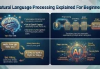 natural language processing explained for beginners