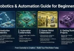 robotics & automation guide for beginners